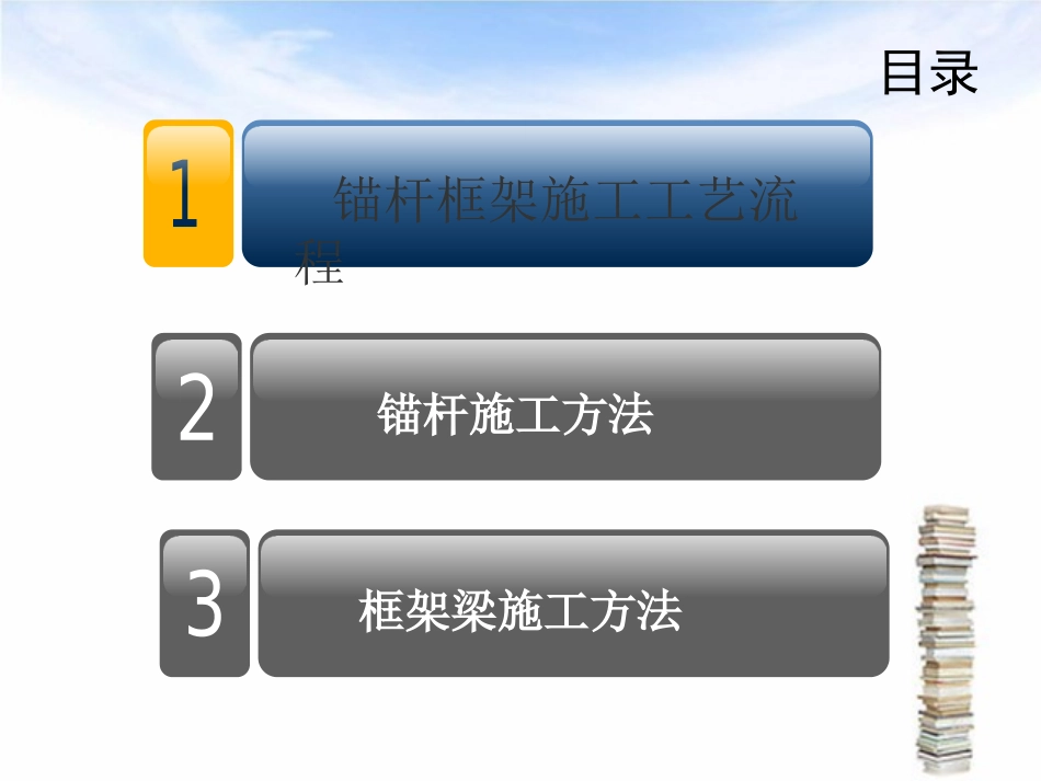 路基边坡锚杆框架梁施工工艺_第2页