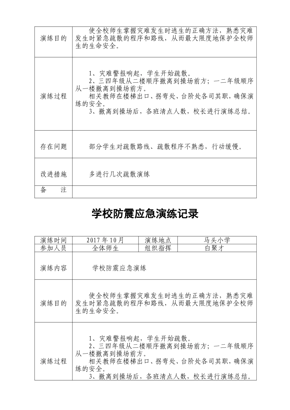疏散演练记录_第2页