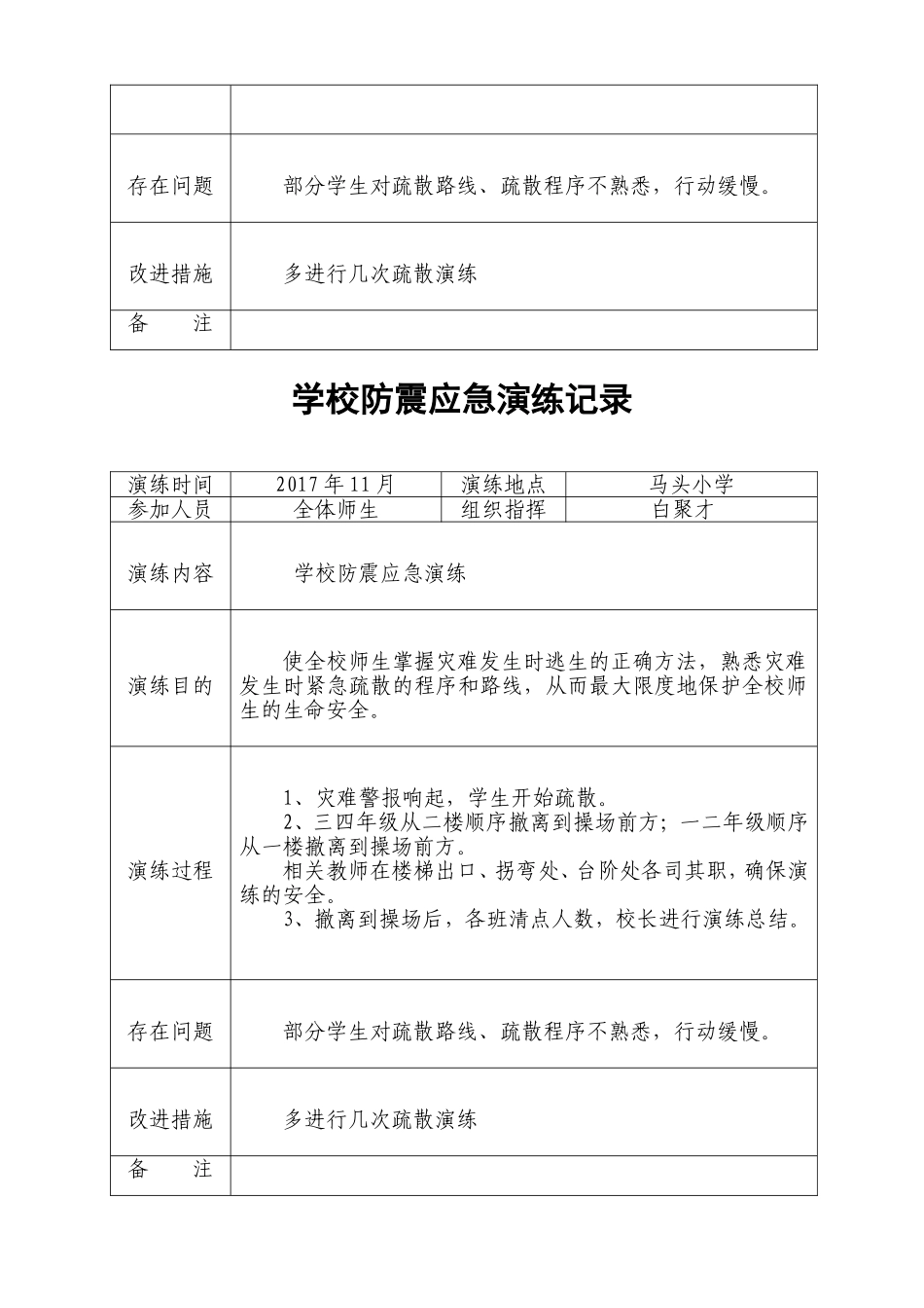 疏散演练记录_第3页
