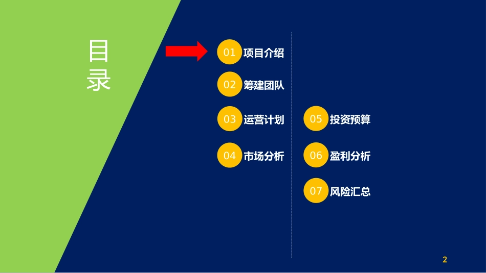 珠海一德医院商业计划书20170630_第2页