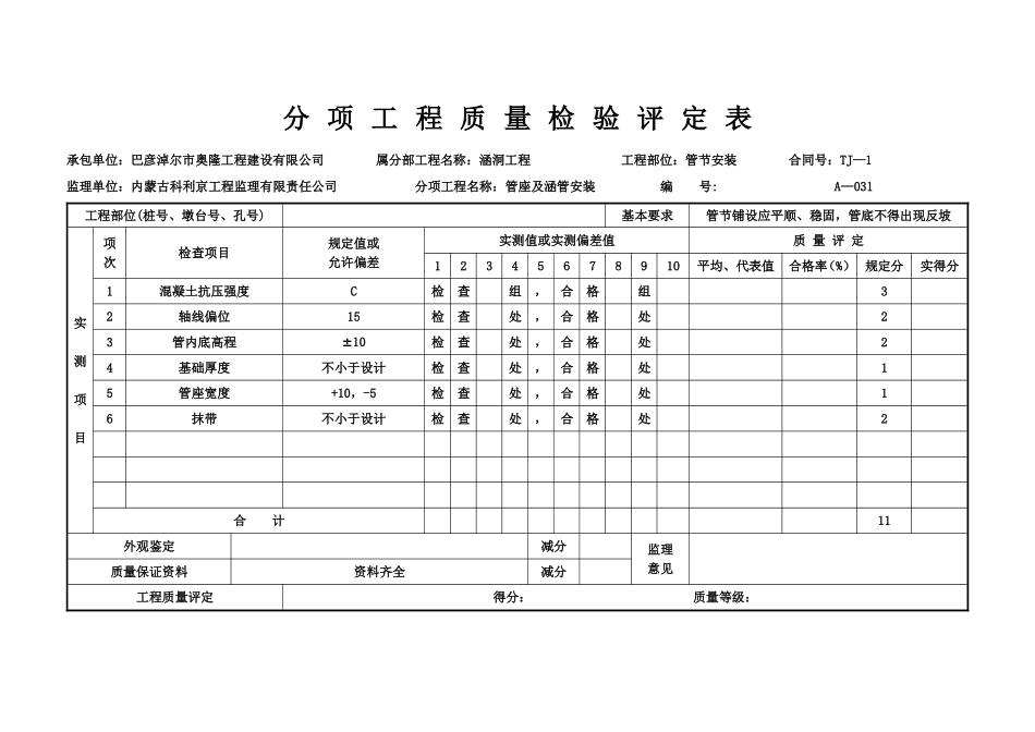 分 项 工 程 质 量 检 验 评 定 表_第1页