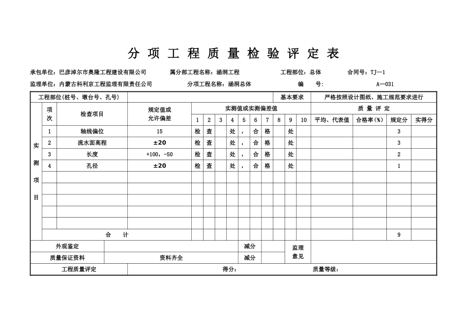 分 项 工 程 质 量 检 验 评 定 表_第3页