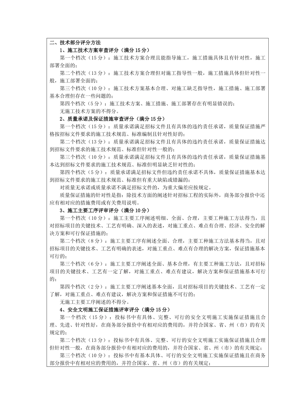 施工组织设计包括内容及评分标准_第2页