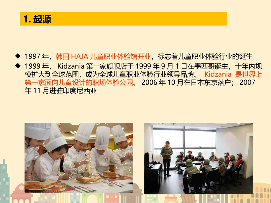 国内儿童体验馆介绍_第3页