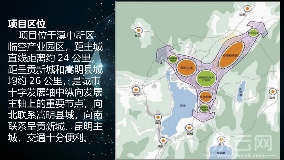 工业园区规划方案PPT(提交版)_第3页