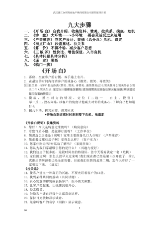 房地产销售九大步骤培训