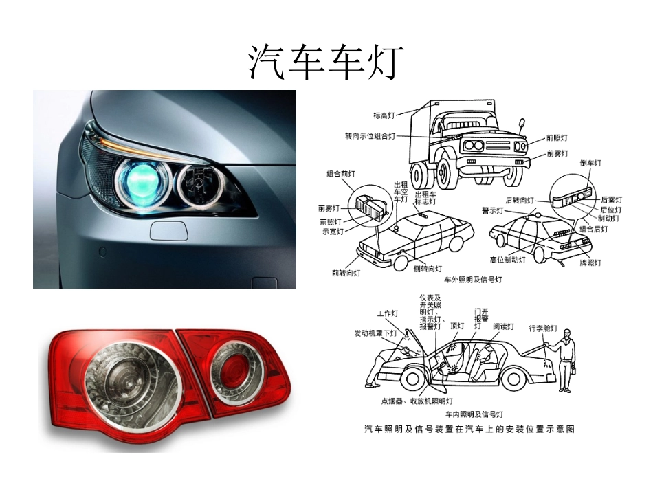 各部位汽车零部件说明_第3页