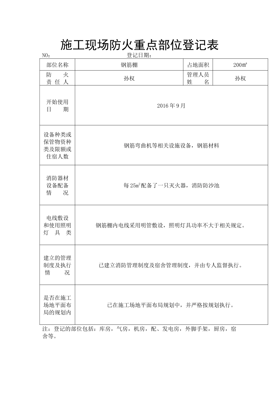 施工现场防火重点部位登记表_第2页