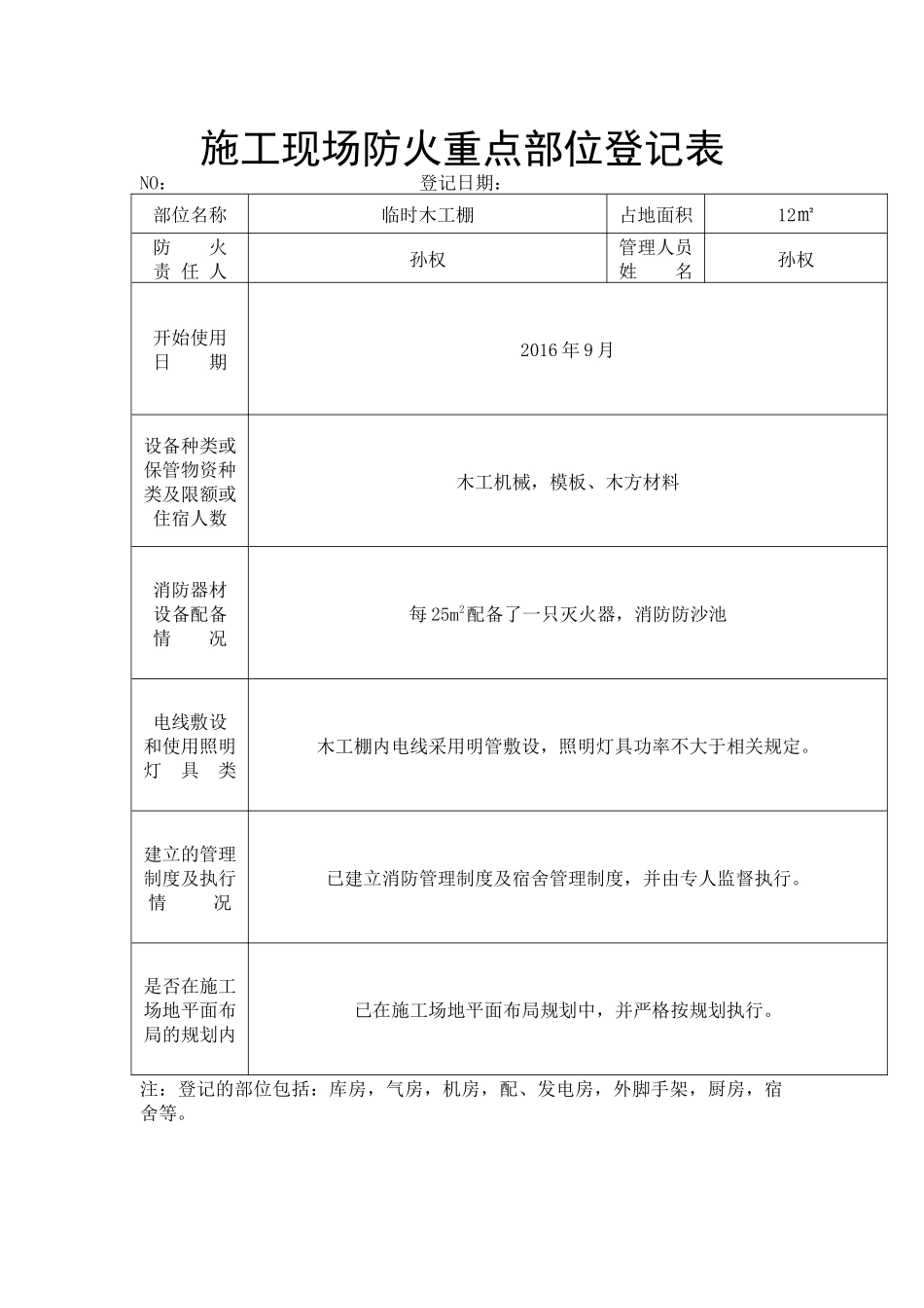 施工现场防火重点部位登记表_第3页