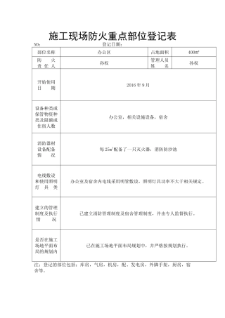 施工现场防火重点部位登记表