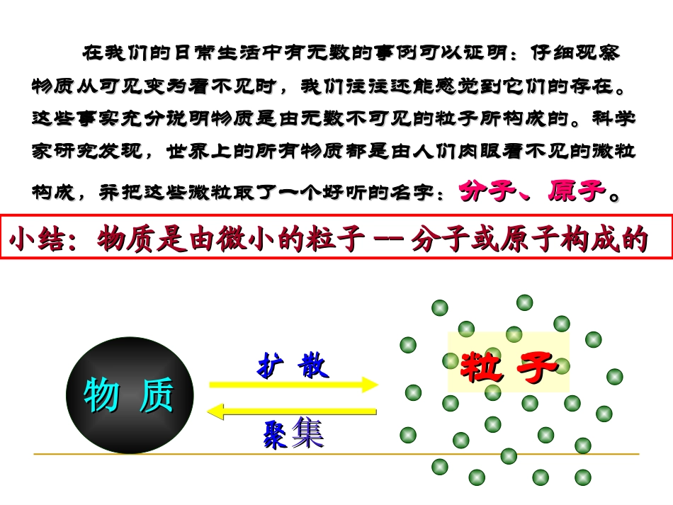 分子和原子PPT_第3页