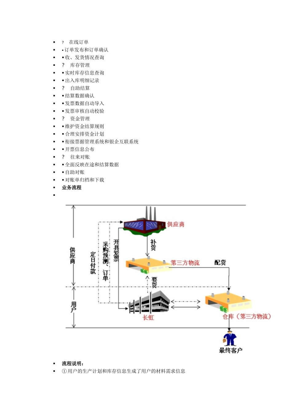 长虹财务共享服务案例_第3页