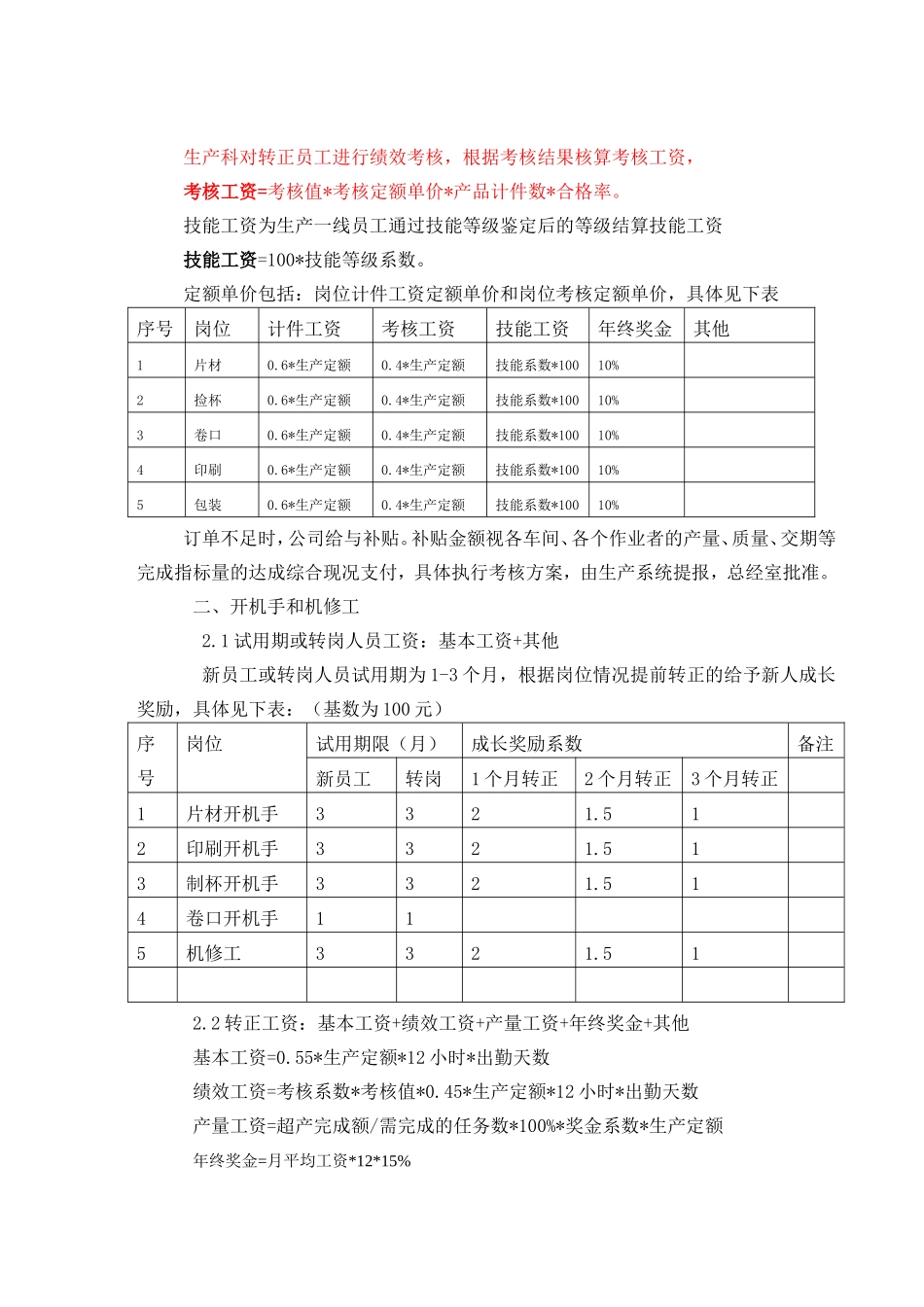 生产车间薪酬考核方案_第2页