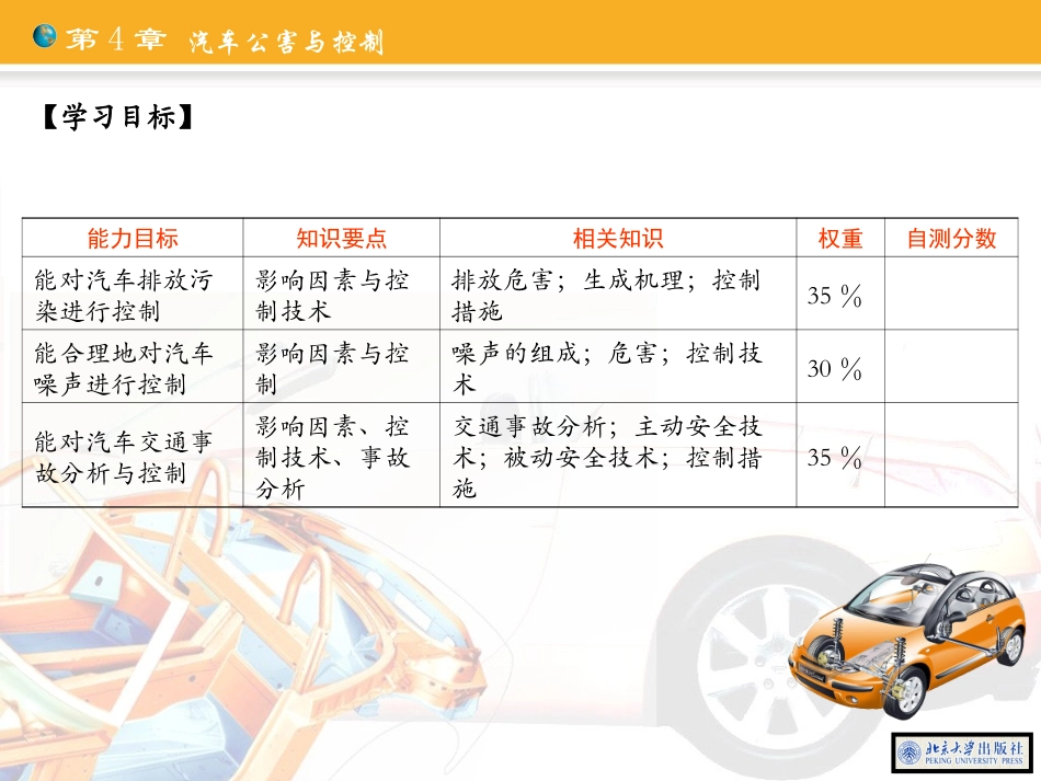 汽车使用 第4章汽车公害与控制_第3页