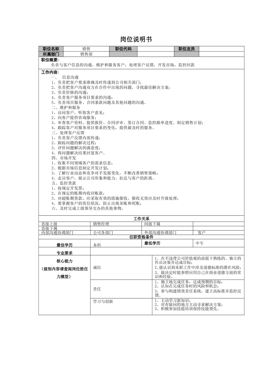 销售部销售岗位说明书_第1页