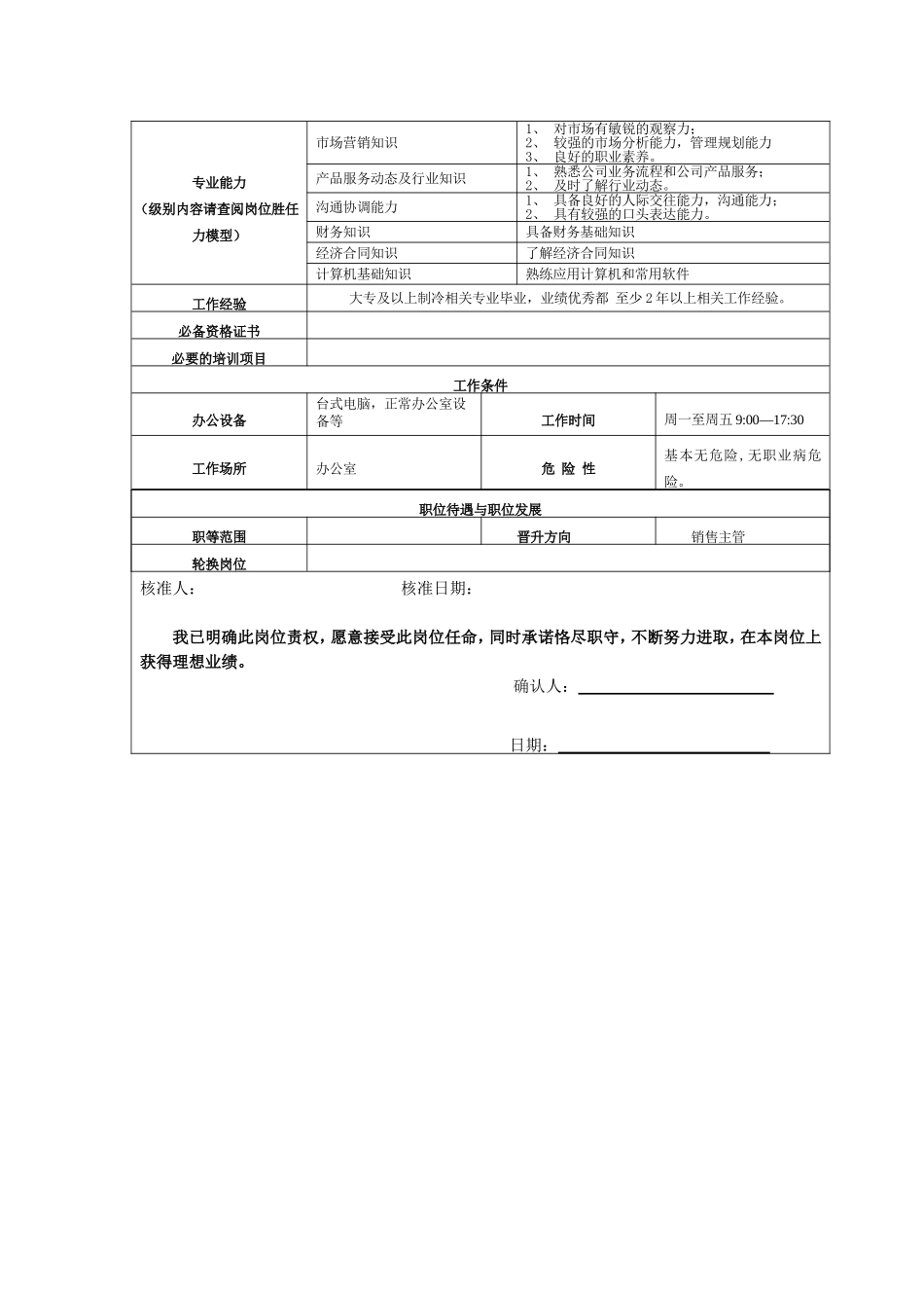 销售部销售岗位说明书_第3页