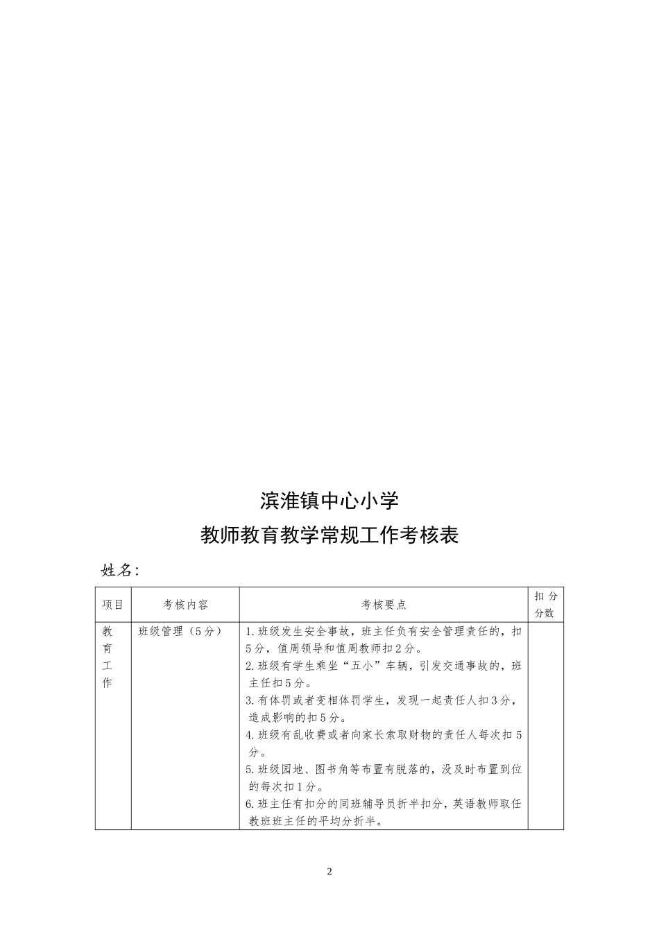 教育教学工作考核及奖惩办法(新)_第2页
