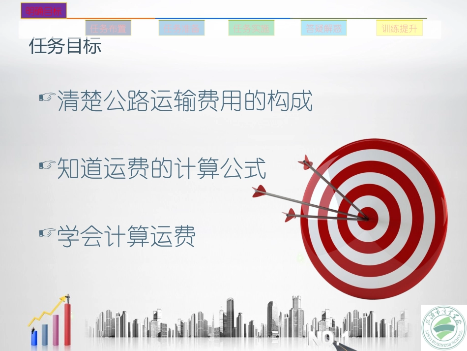 公路货物运输运输费用_第3页