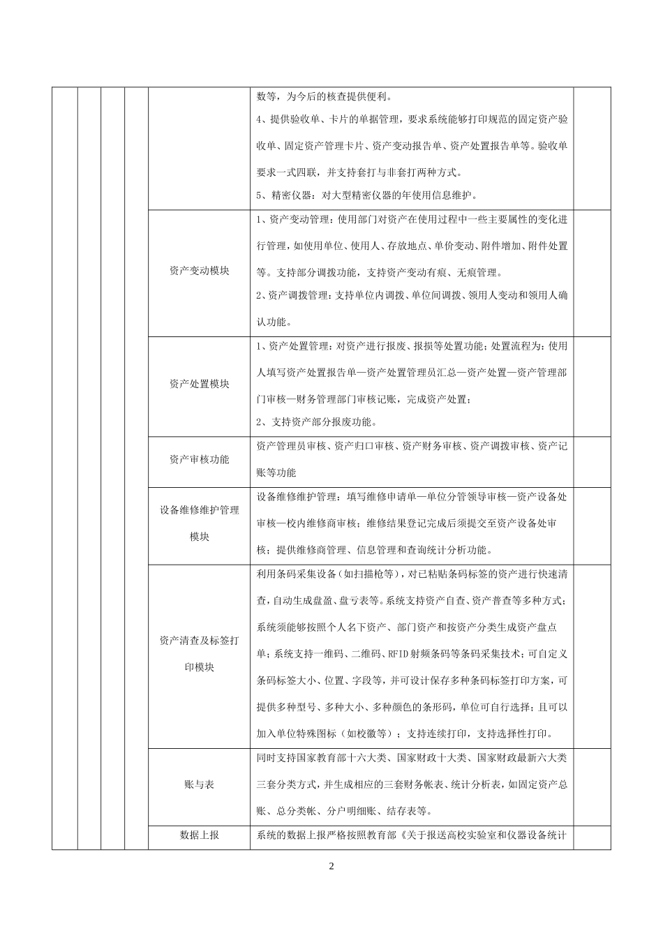 资产物资管理软件技术参数及功能要求_第3页