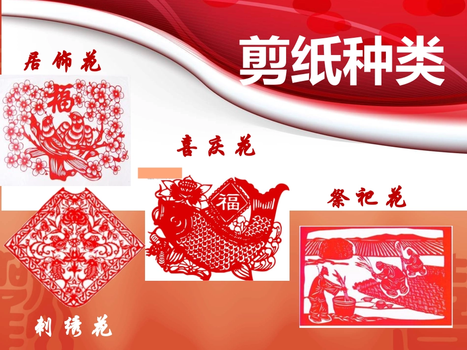 剪纸小学三年级美术上册剪纸课件_第2页