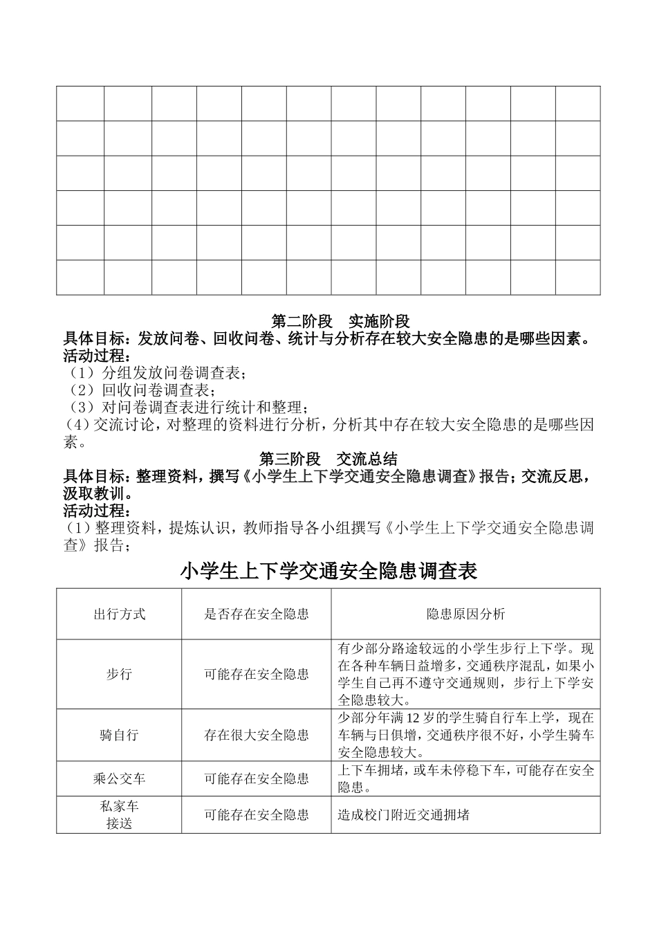 对于小学生与交通安全隐患的数据分析_第2页