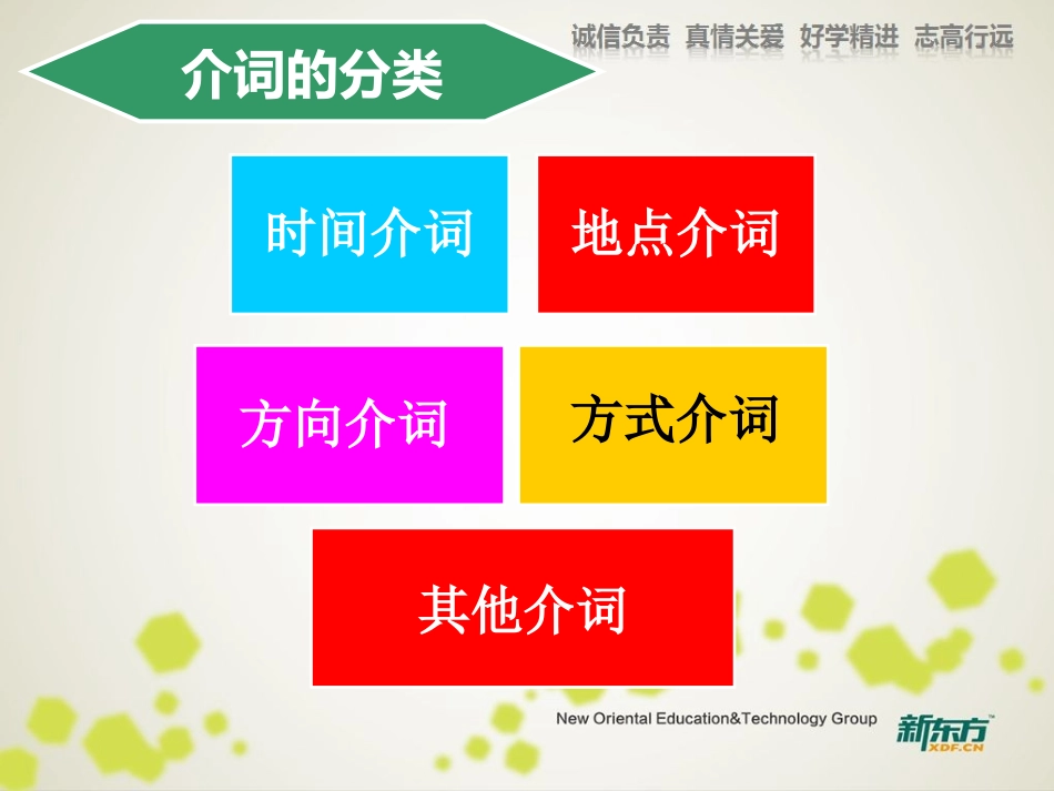 高中介词归纳_第2页