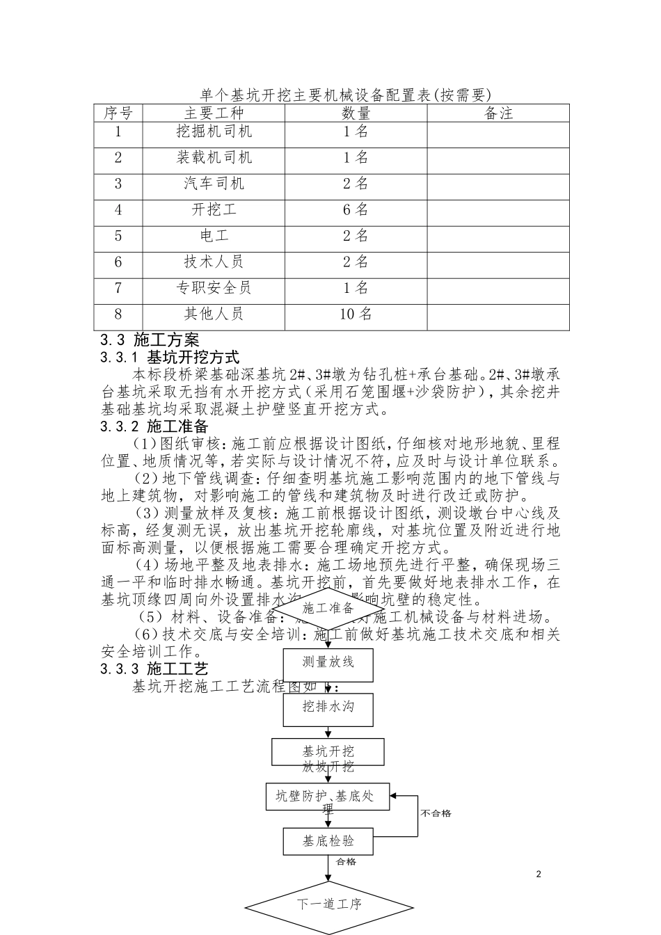 桥梁深基坑专项施工方案_第3页