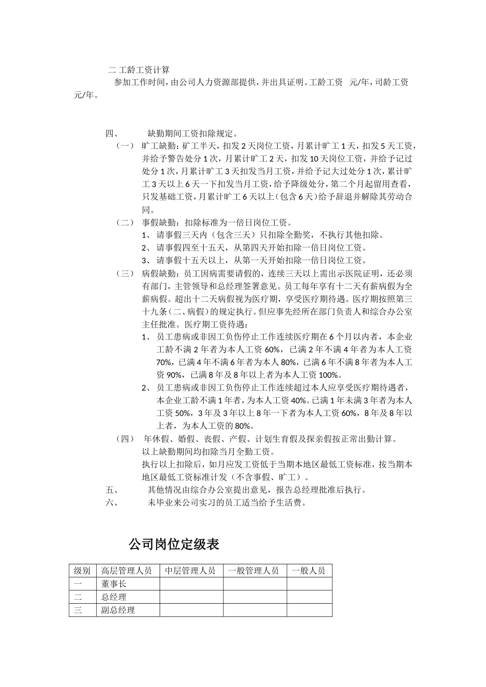公司工资设置方案_第2页