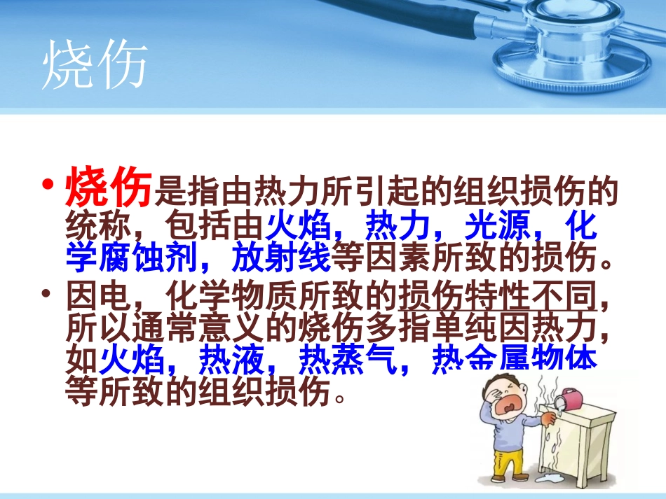 烧烫伤的急救与处理_第3页