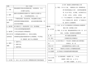 人教版小学五年级数学概念公式