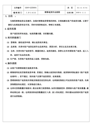 销售退货作业流程
