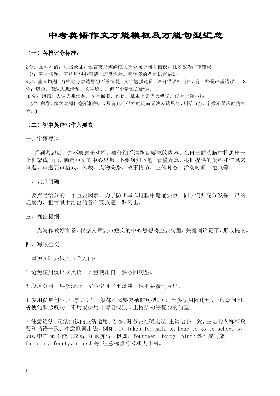 中考英语作文万能模板及万能句型汇总_第1页