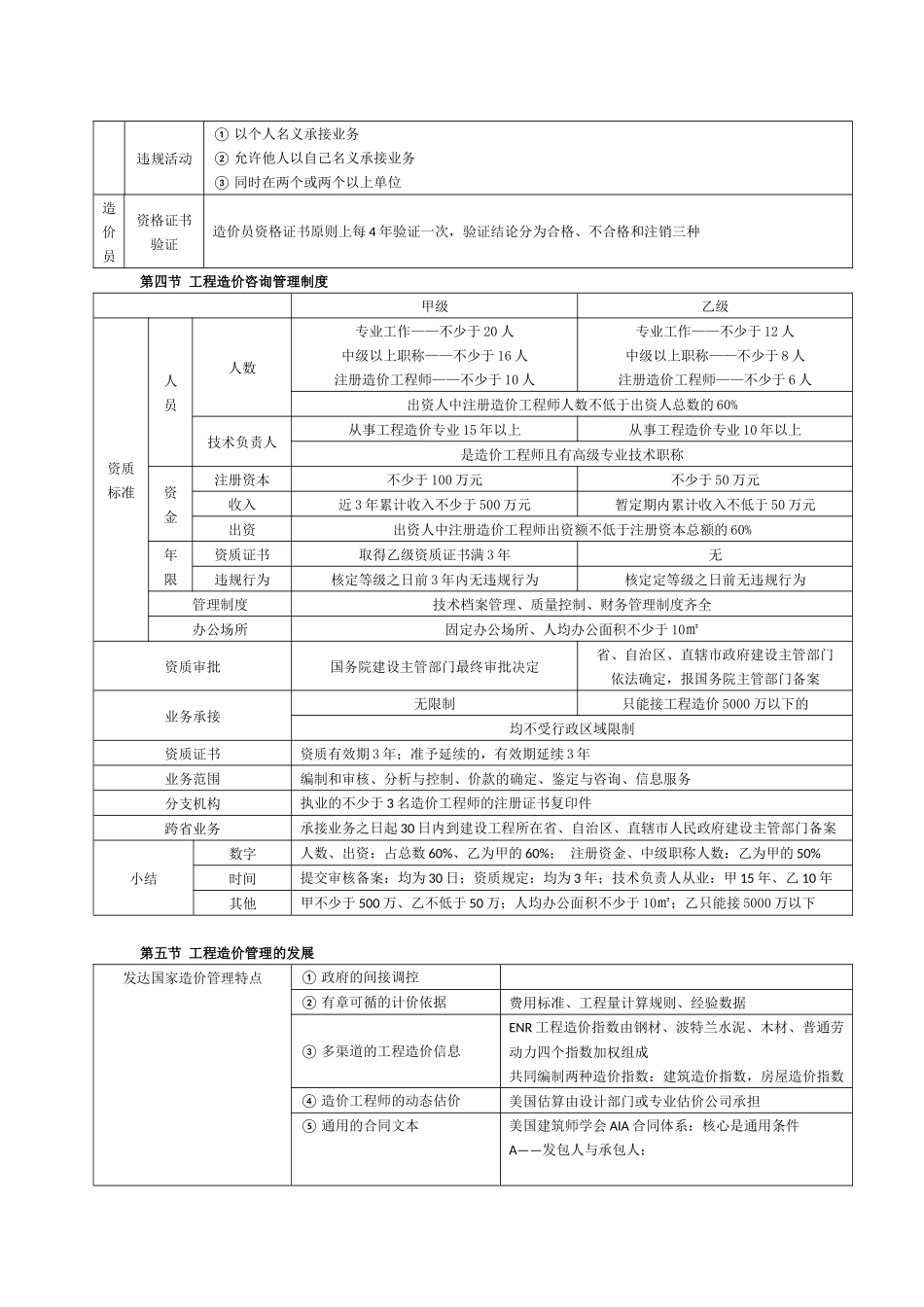 造价工程师管理笔记_第3页
