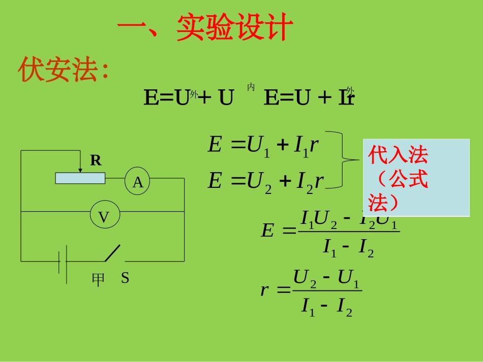 高中物理_实验测电源电动势和内阻课件_第2页