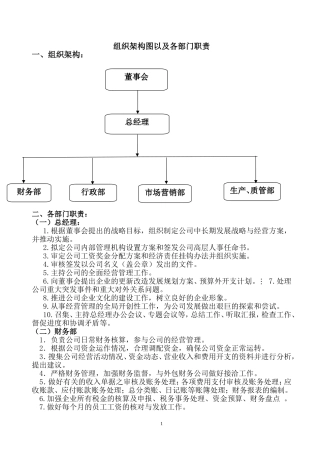 公司组织架构图及部门职责