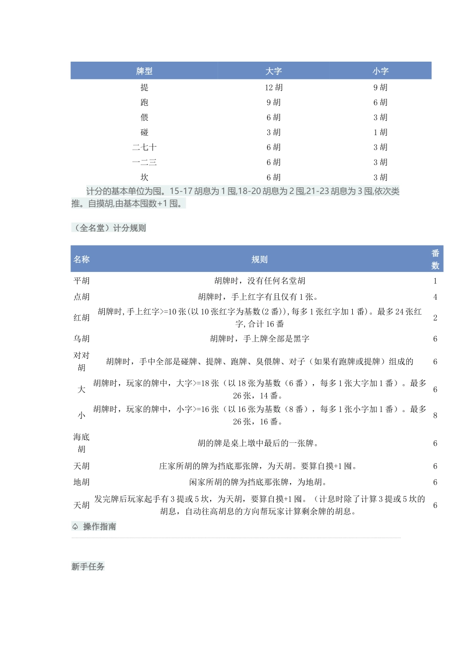 跑胡子游戏规则_第3页
