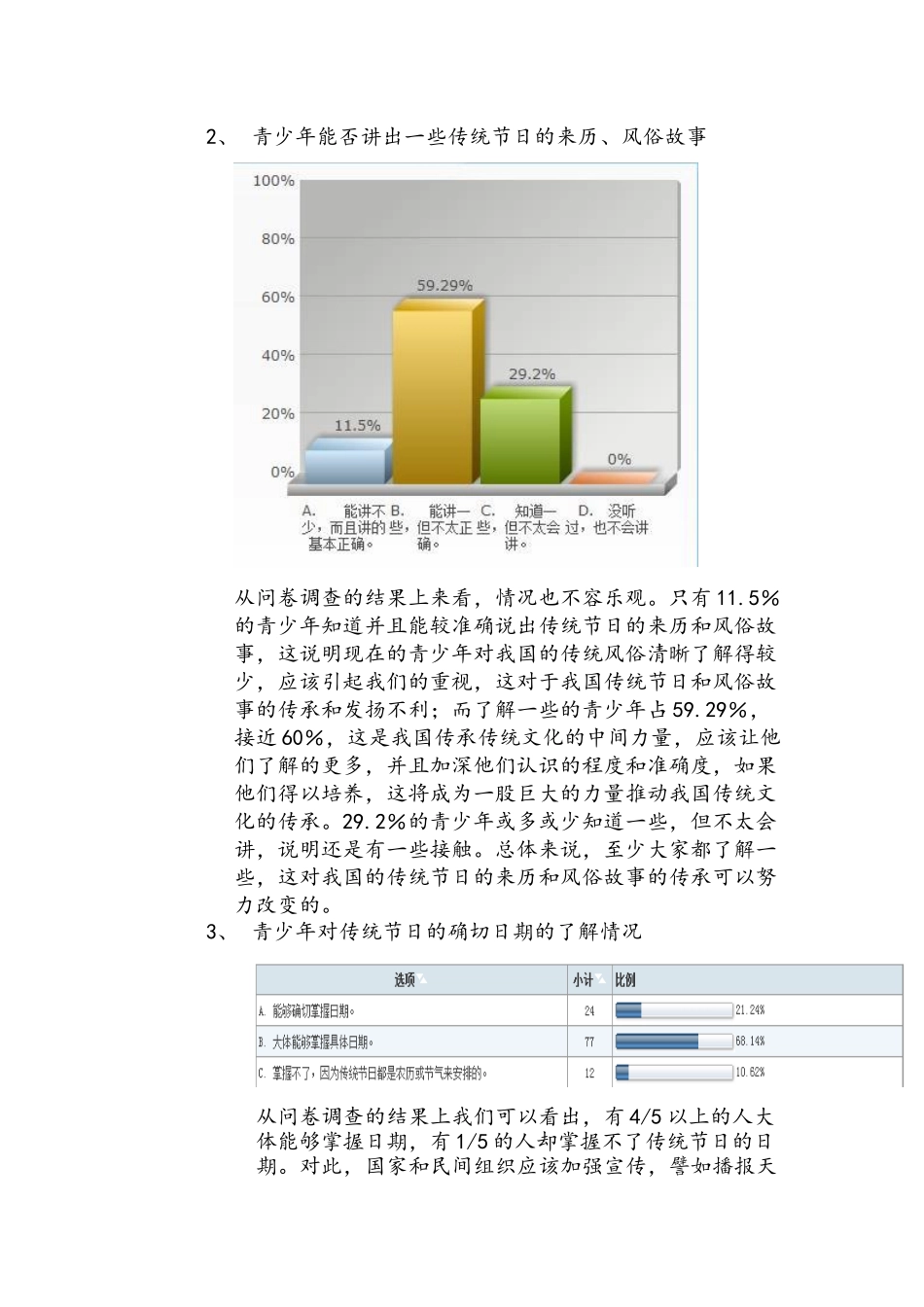 洋节热与如何保护传统节日_第2页