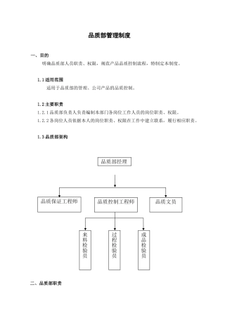 品质部管理制度