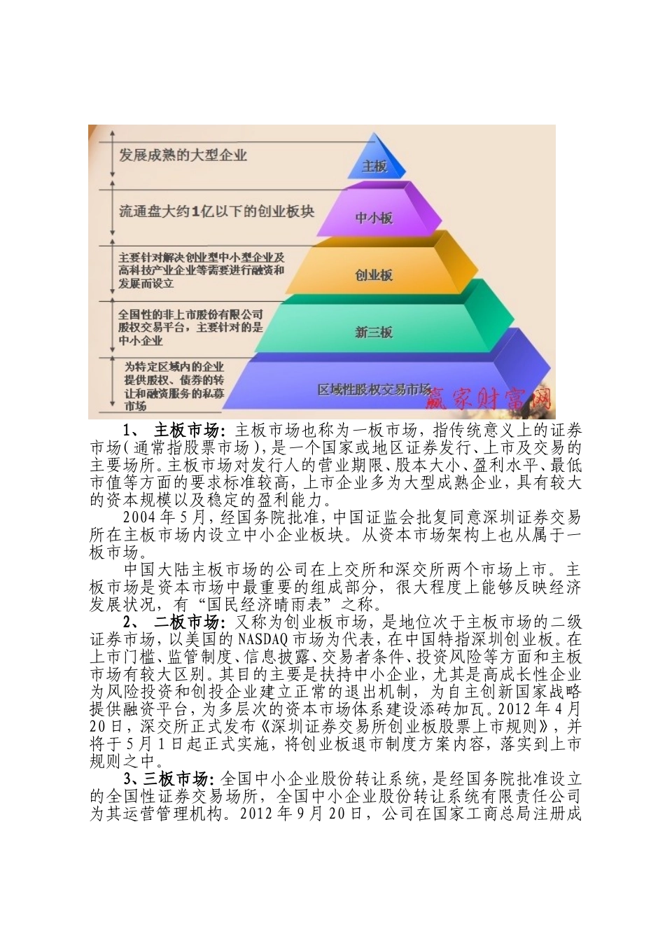 我国多层次资本市场发展_第2页