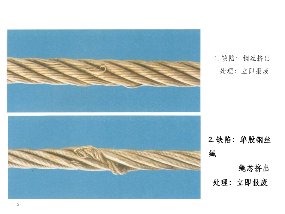 钢丝绳报废标准宣传图GBT5972-2009_第2页