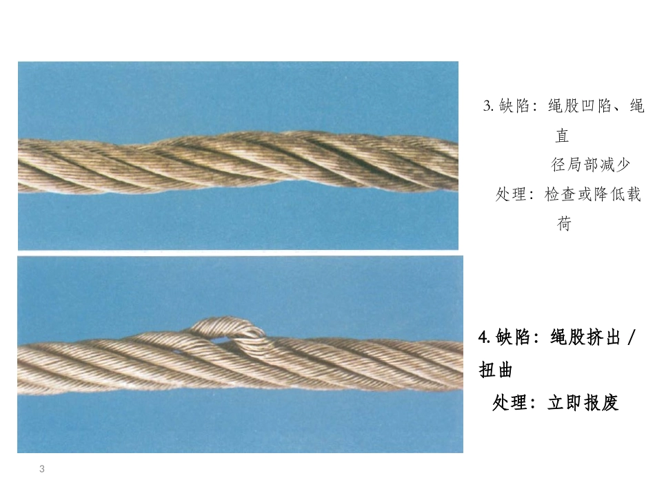 钢丝绳报废标准宣传图GBT5972-2009_第3页