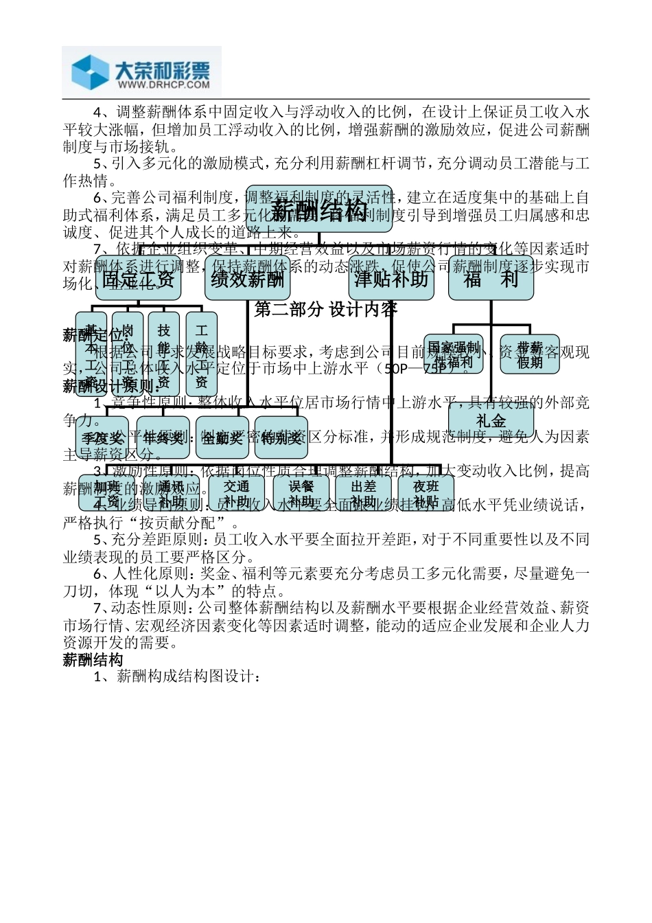 薪酬体系设计方案_第2页