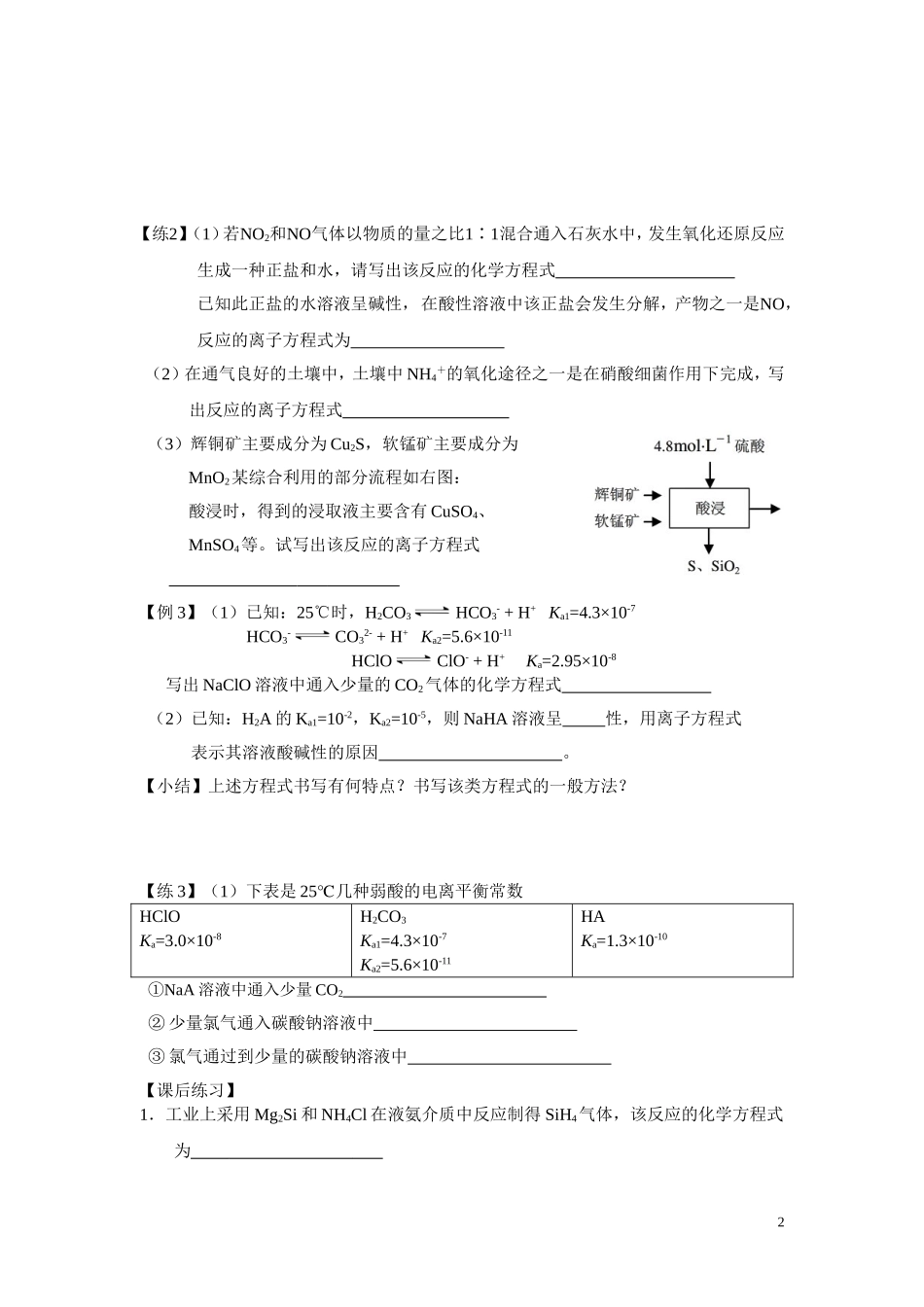 信息型方程式书写_第2页