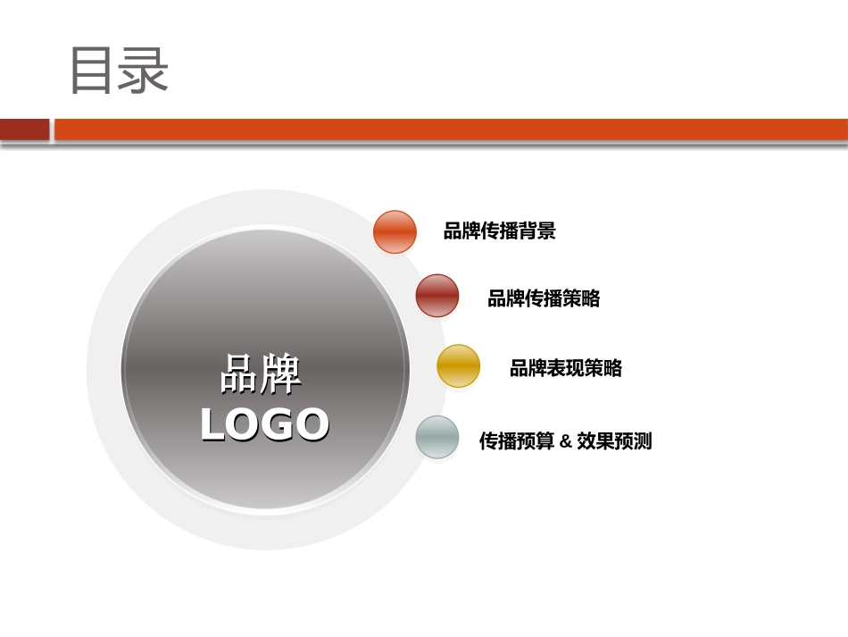 品牌策划方案-(改个名称即可使用)_第2页