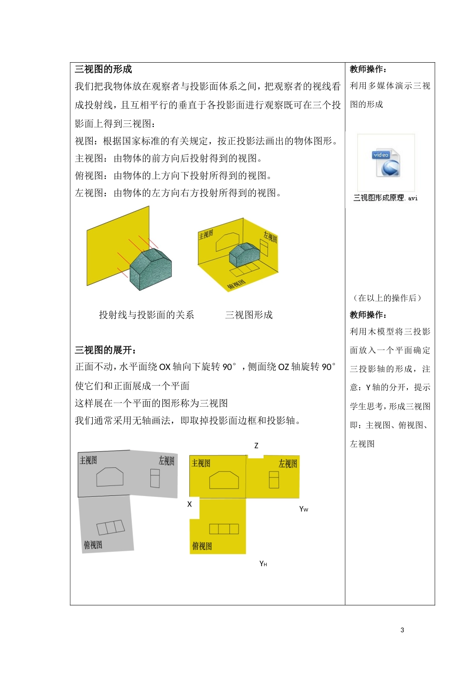 机械制图---《三视图的形成及投影规律》_第3页