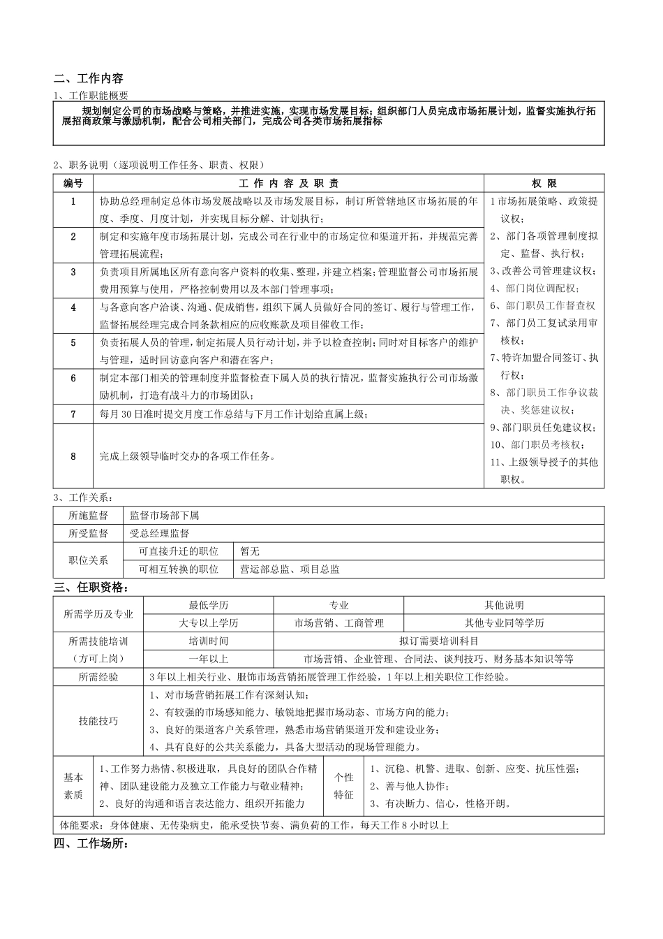 拓展部职能及岗位职责_第2页