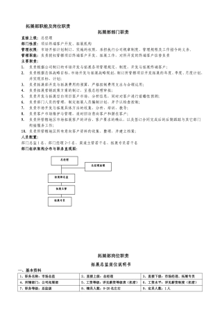 拓展部职能及岗位职责