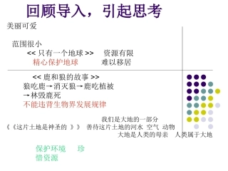 建议书教学课件