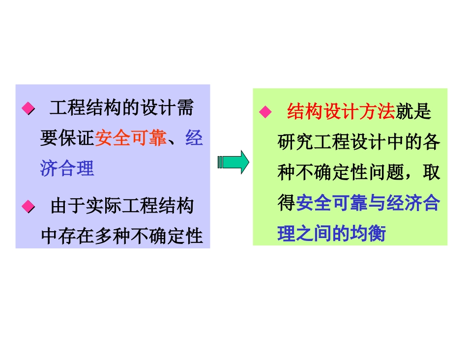 土建工程概论 3-3结构按极限状态计算的基本原则_第2页