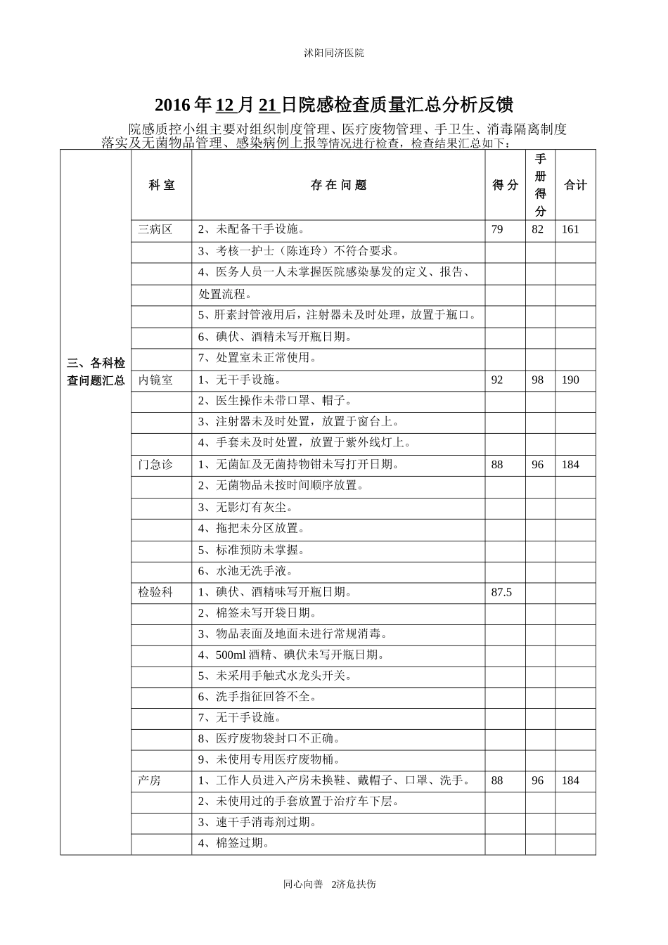 月院感检查汇总分析反馈(一)_第2页